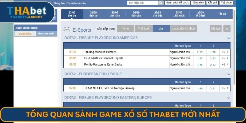 Tổng quan sảnh game xổ số THABET mới nhất